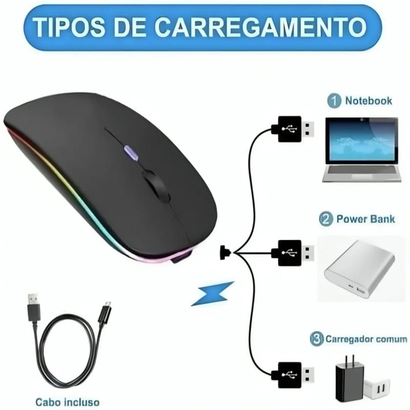 Mouse Sem Fio Wireless Com Bateria Interna Recarregavel 2,4 Ghz Led RGB Home Office